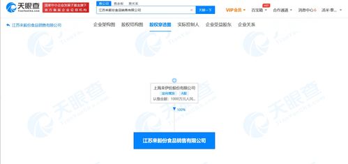 來伊份深化零售布局，關聯公司投資江蘇來毅份食品銷售與科技開發